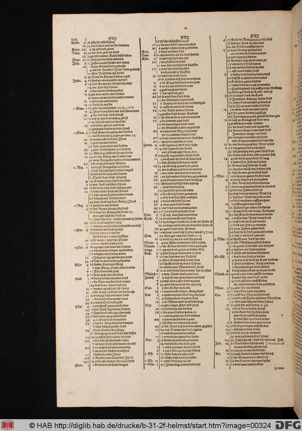 http://diglib.hab.de/drucke/b-31-2f-helmst/00324.jpg