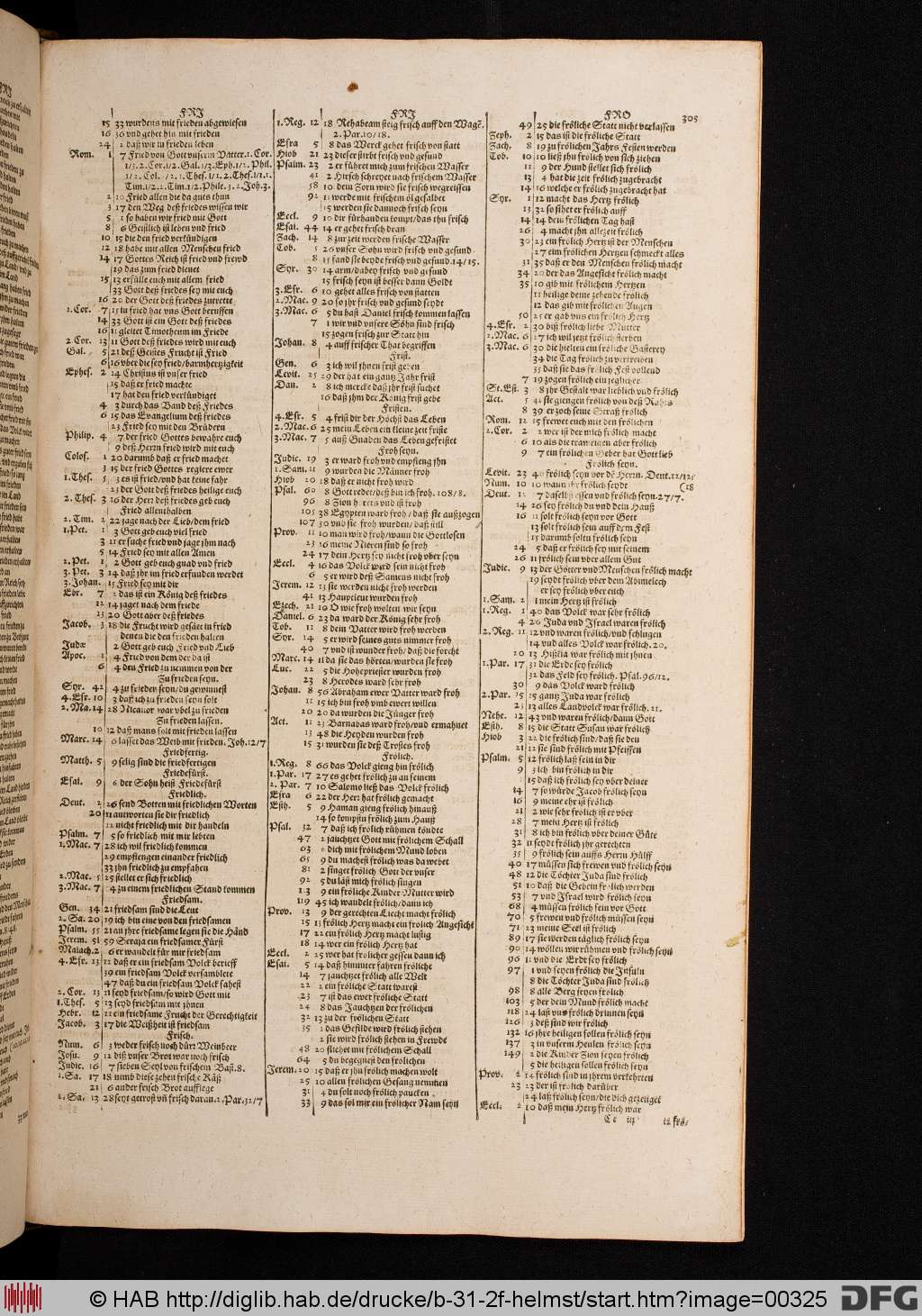 http://diglib.hab.de/drucke/b-31-2f-helmst/00325.jpg