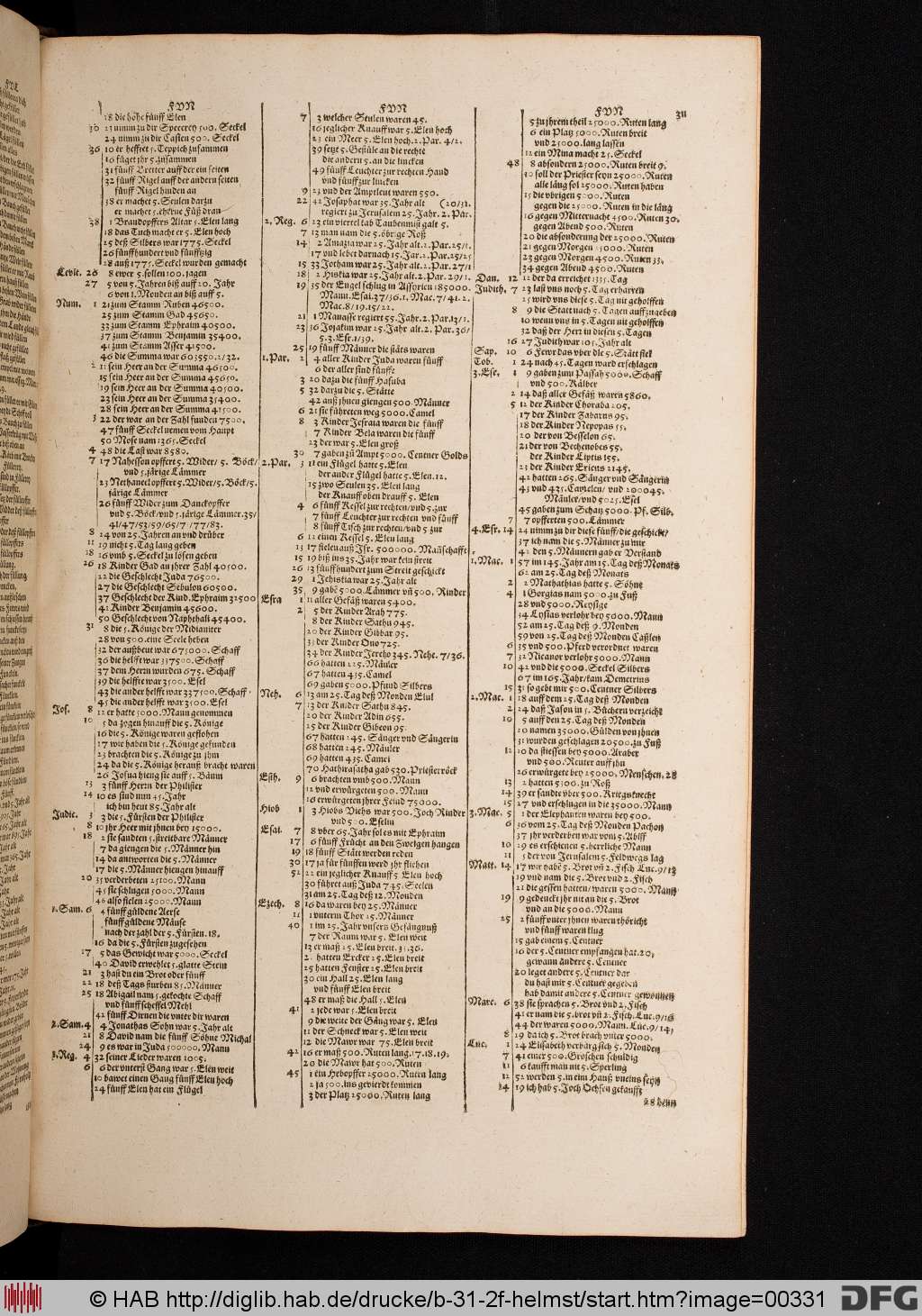 http://diglib.hab.de/drucke/b-31-2f-helmst/00331.jpg