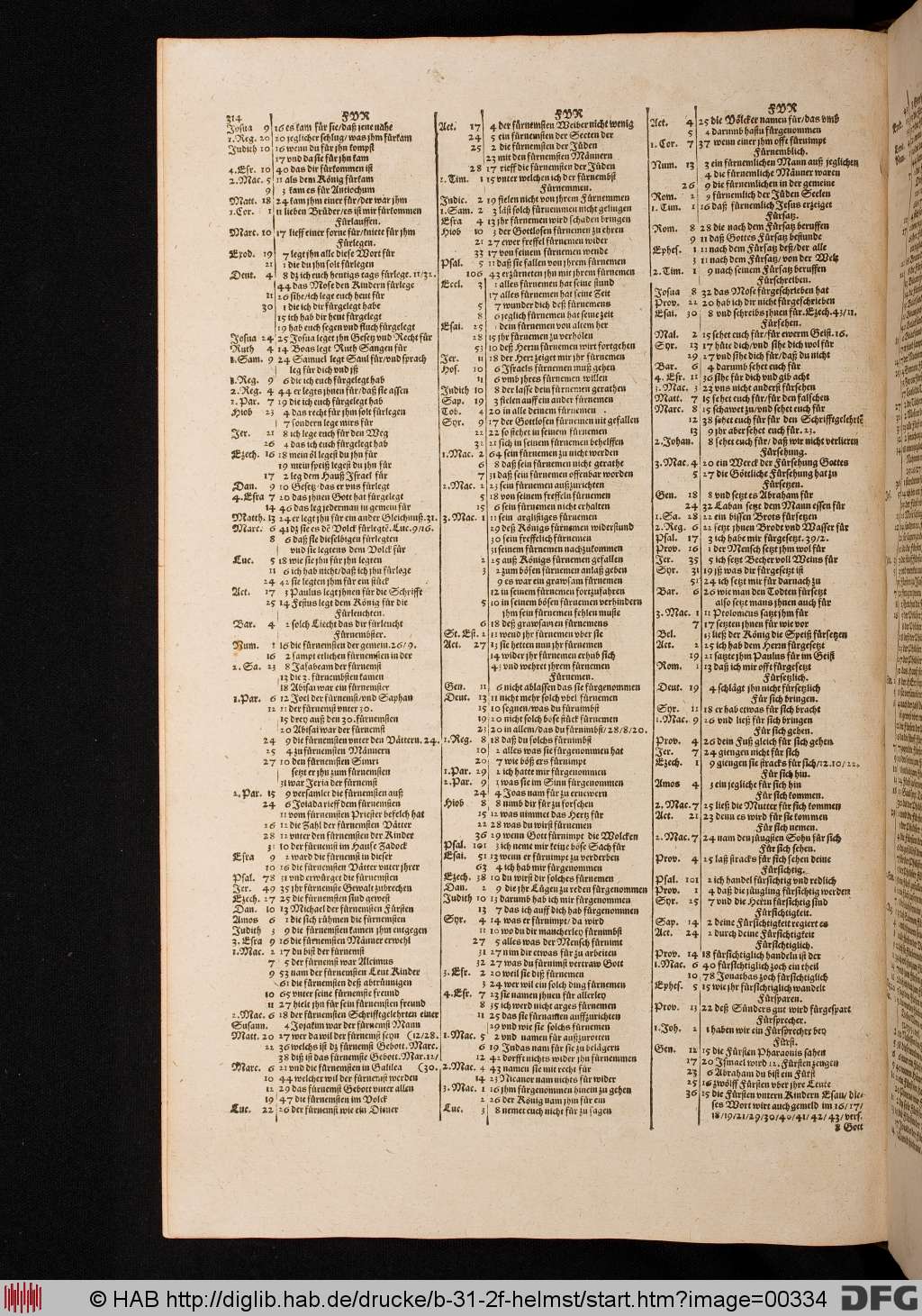 http://diglib.hab.de/drucke/b-31-2f-helmst/00334.jpg