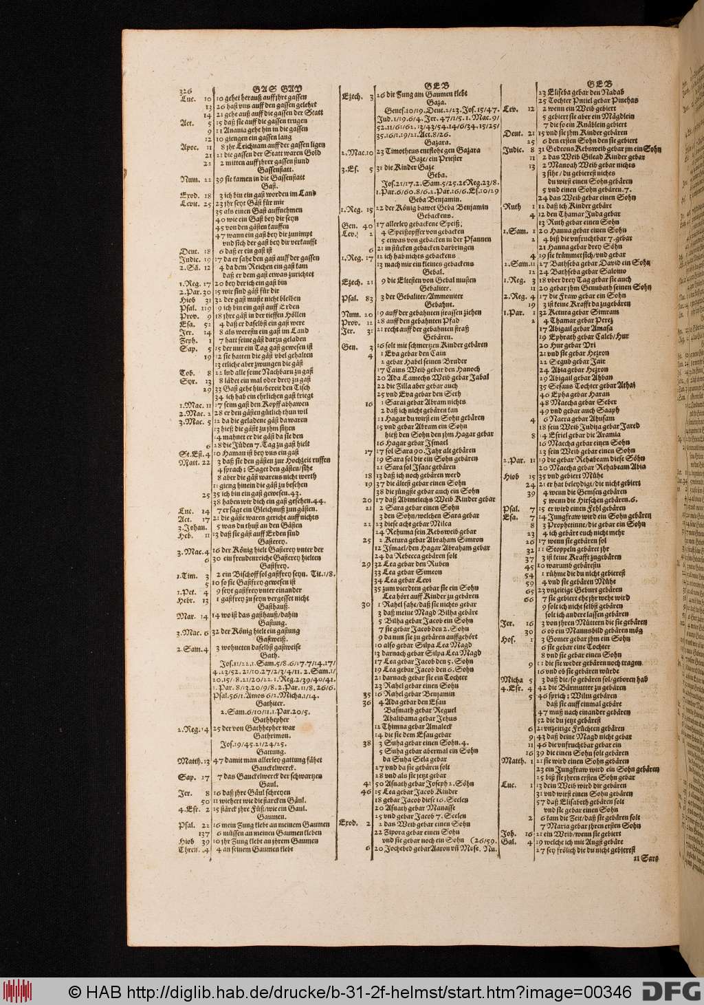 http://diglib.hab.de/drucke/b-31-2f-helmst/00346.jpg