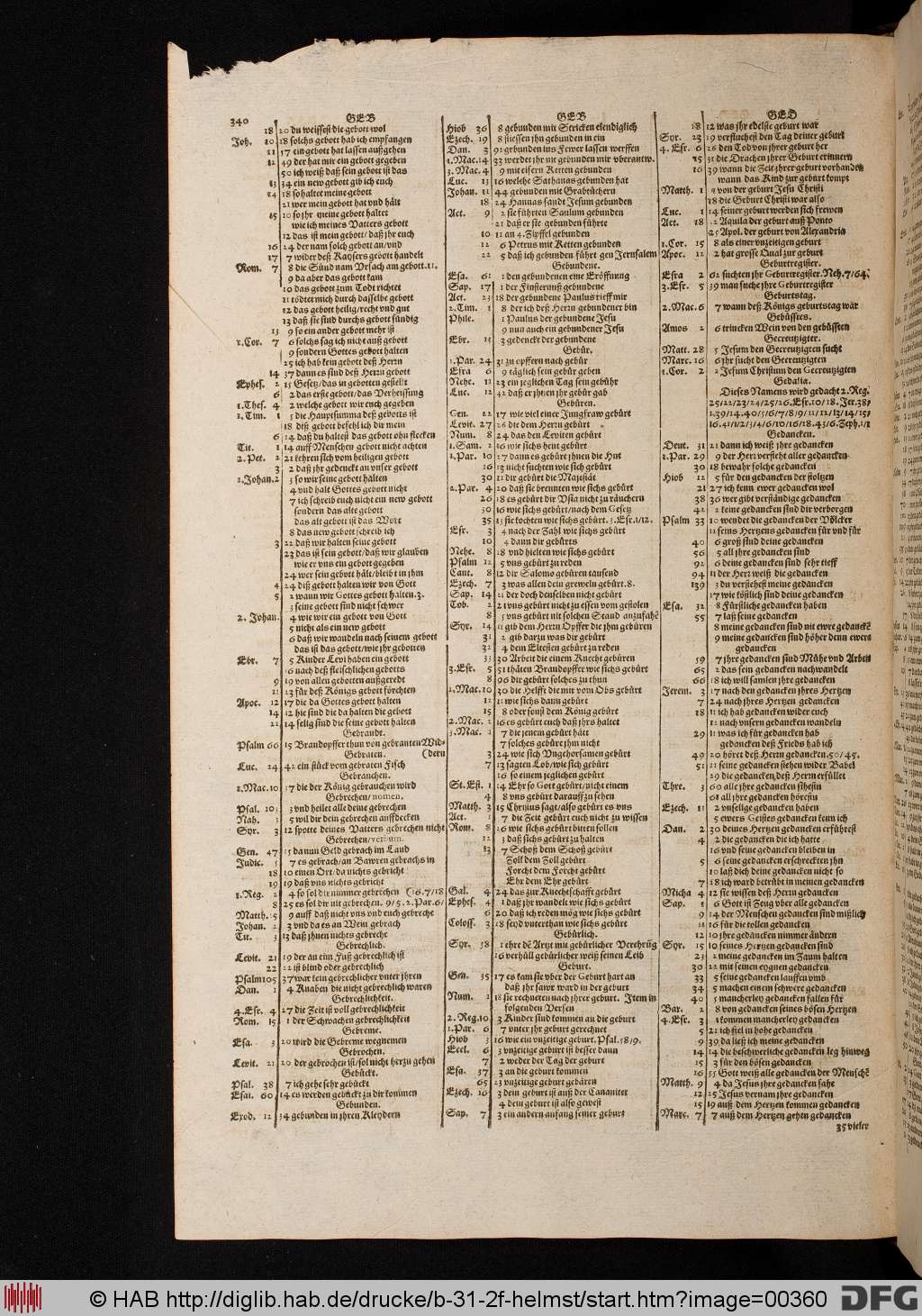 http://diglib.hab.de/drucke/b-31-2f-helmst/00360.jpg