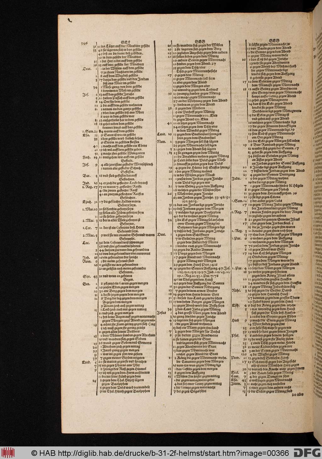 http://diglib.hab.de/drucke/b-31-2f-helmst/00366.jpg