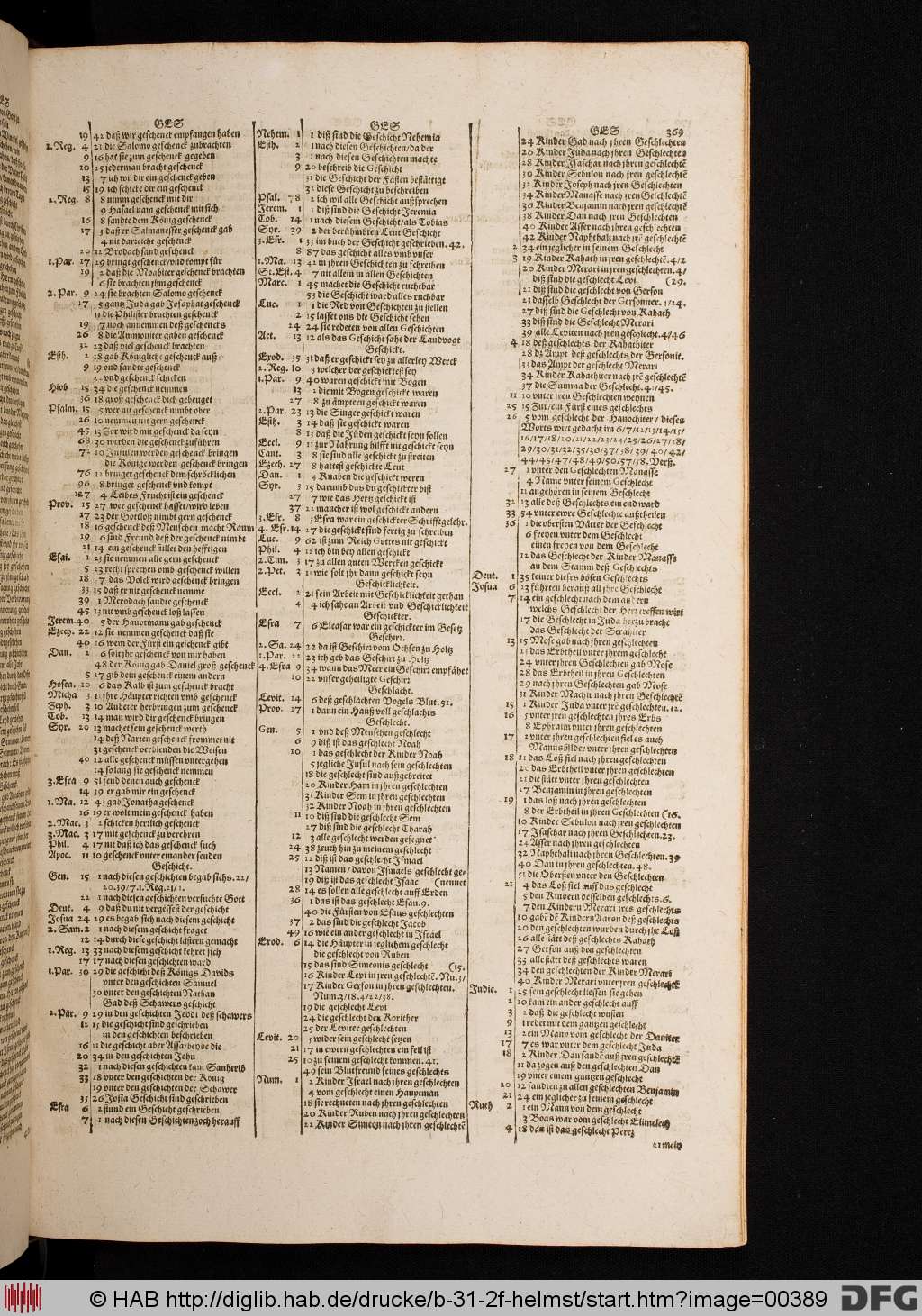 http://diglib.hab.de/drucke/b-31-2f-helmst/00389.jpg