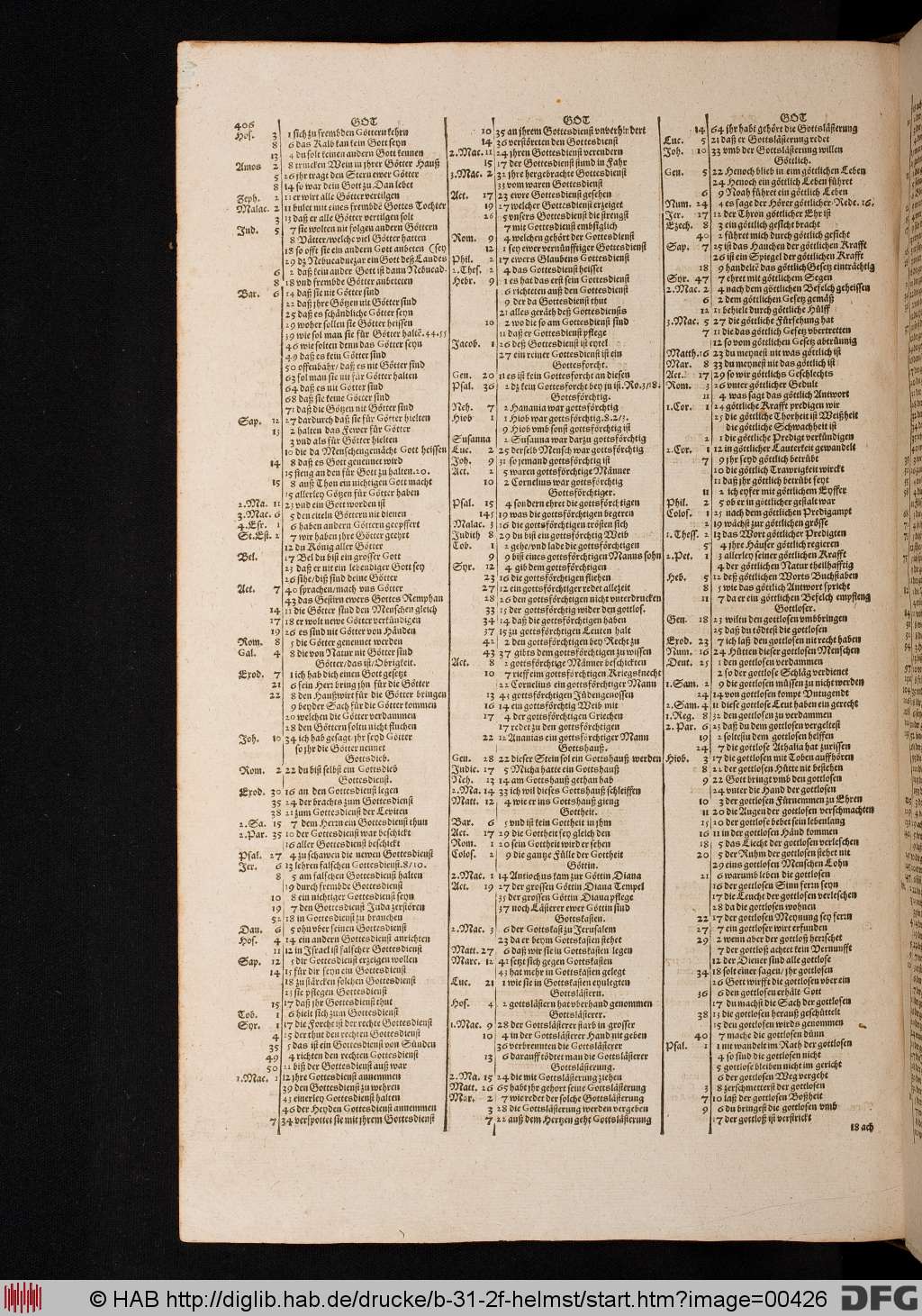 http://diglib.hab.de/drucke/b-31-2f-helmst/00426.jpg