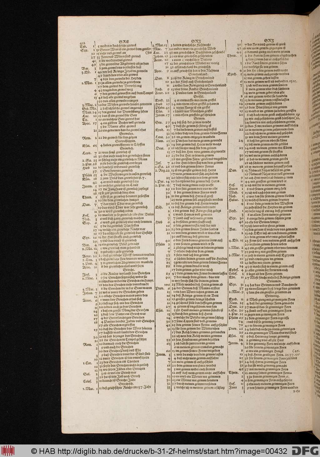 http://diglib.hab.de/drucke/b-31-2f-helmst/00432.jpg