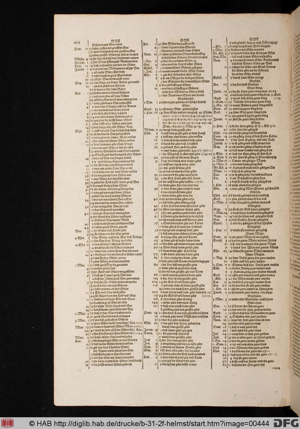 http://diglib.hab.de/drucke/b-31-2f-helmst/00444.jpg