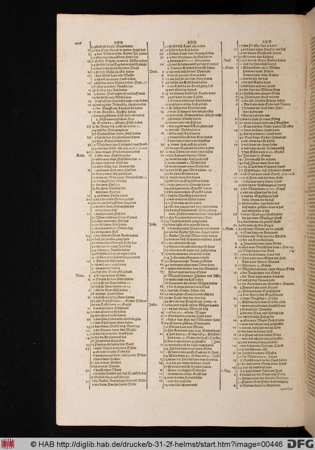 http://diglib.hab.de/drucke/b-31-2f-helmst/00446.jpg
