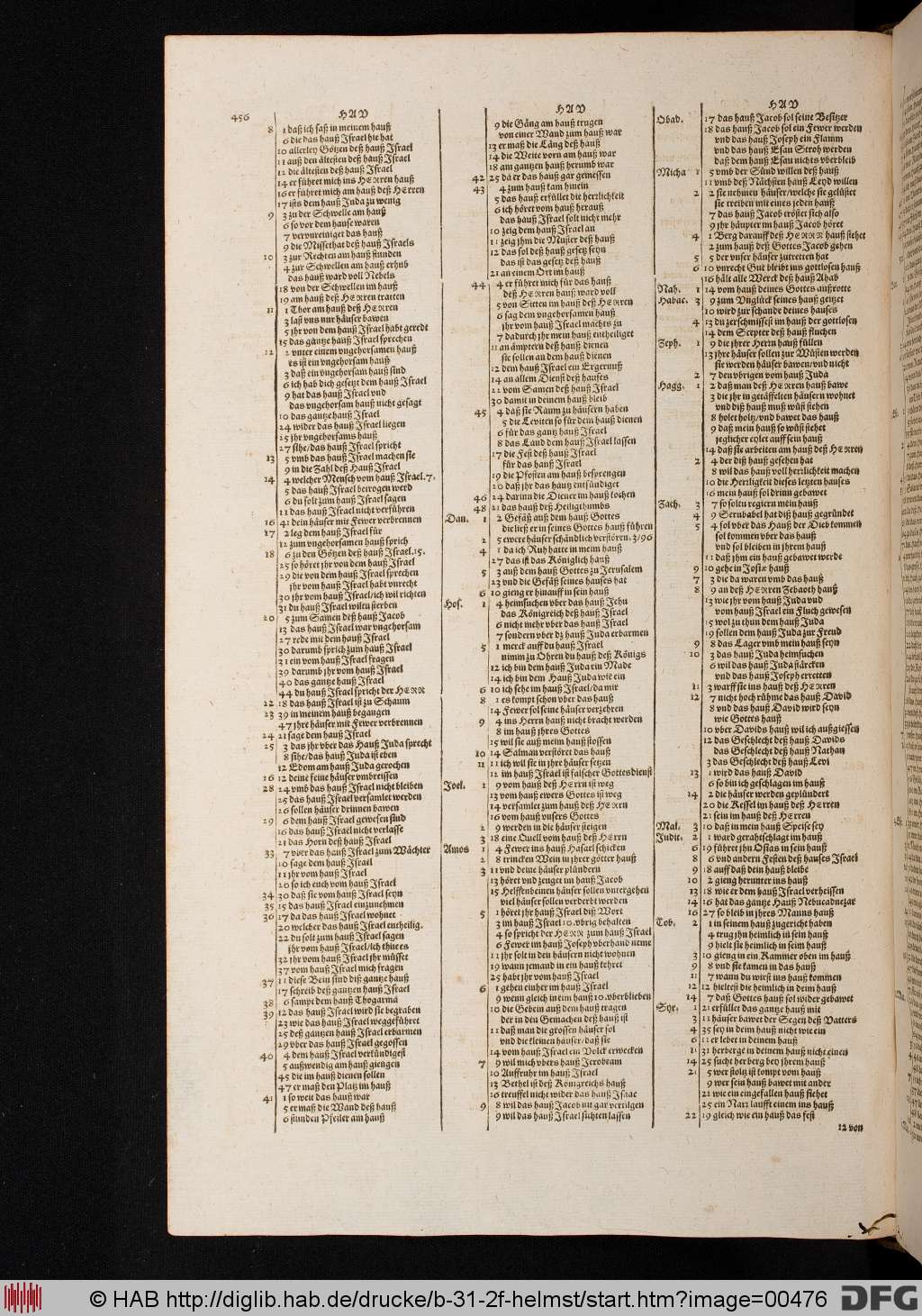 http://diglib.hab.de/drucke/b-31-2f-helmst/00476.jpg