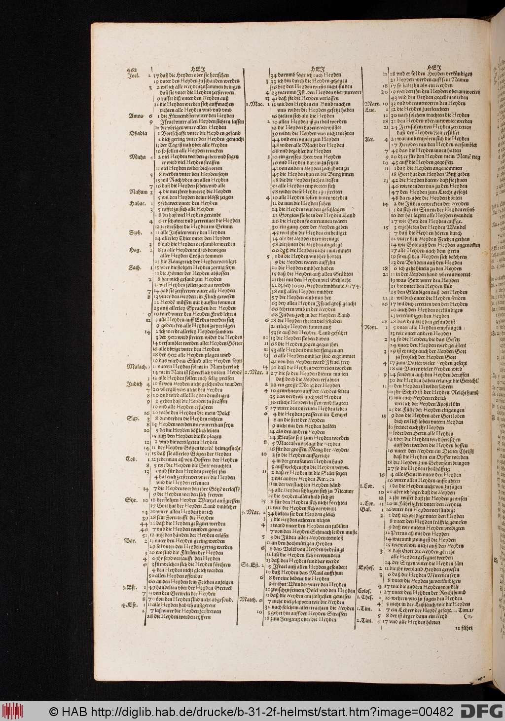 http://diglib.hab.de/drucke/b-31-2f-helmst/00482.jpg