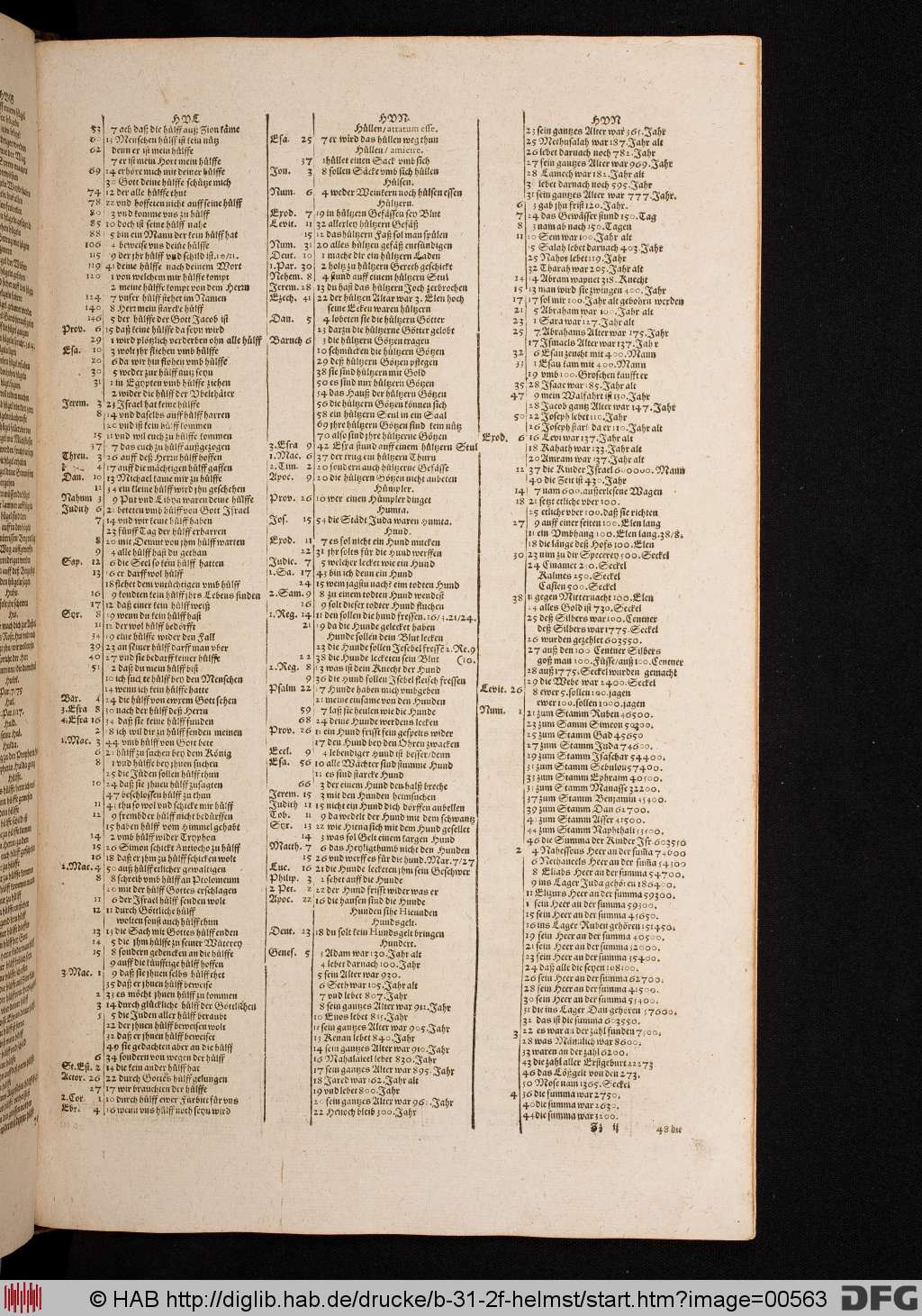 http://diglib.hab.de/drucke/b-31-2f-helmst/00563.jpg