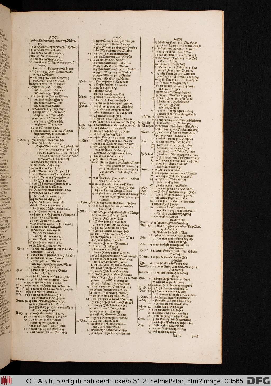 http://diglib.hab.de/drucke/b-31-2f-helmst/00565.jpg