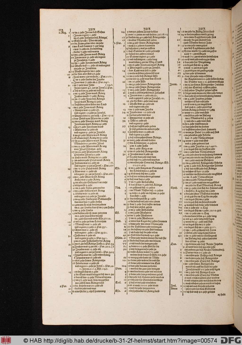 http://diglib.hab.de/drucke/b-31-2f-helmst/00574.jpg