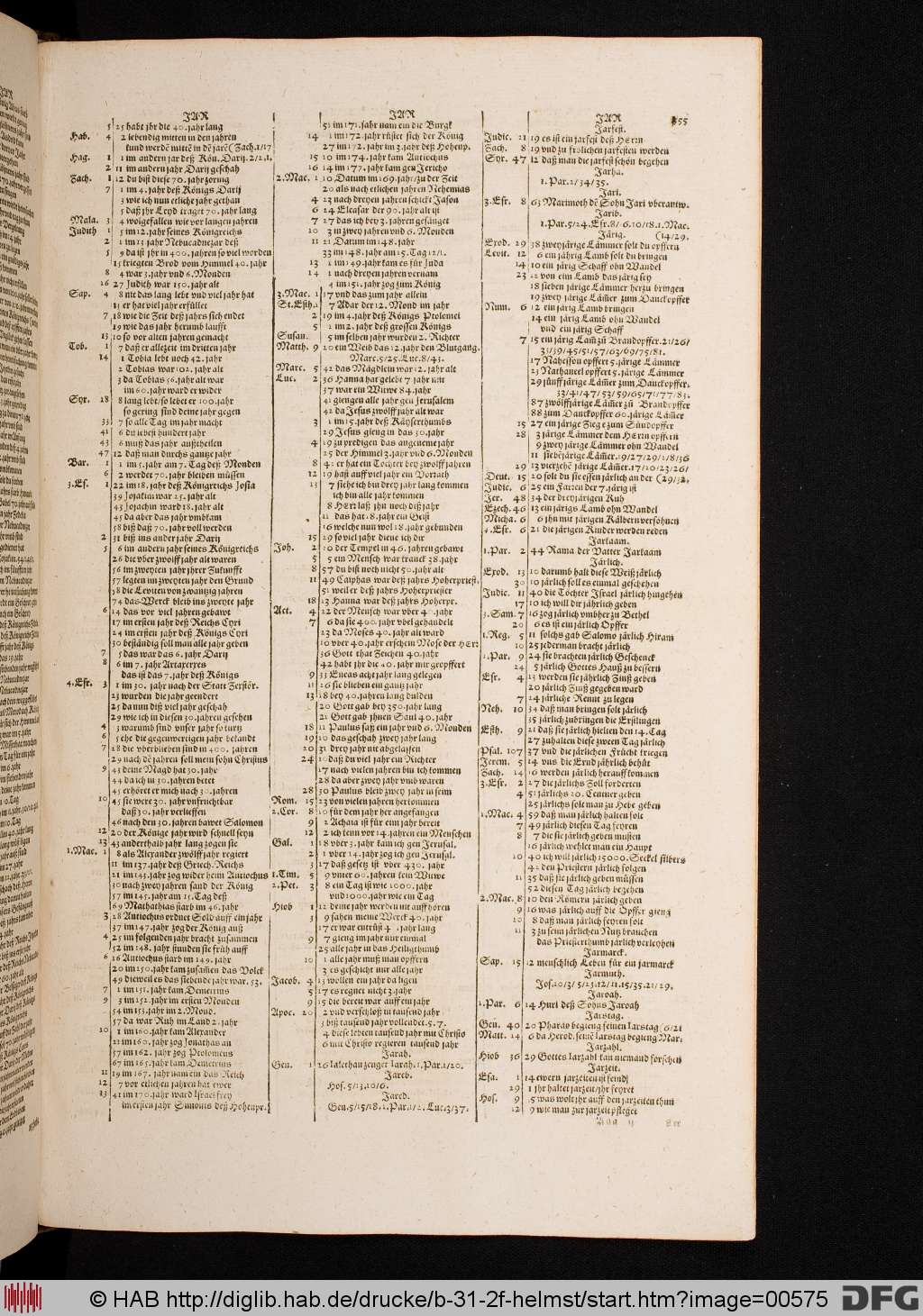http://diglib.hab.de/drucke/b-31-2f-helmst/00575.jpg