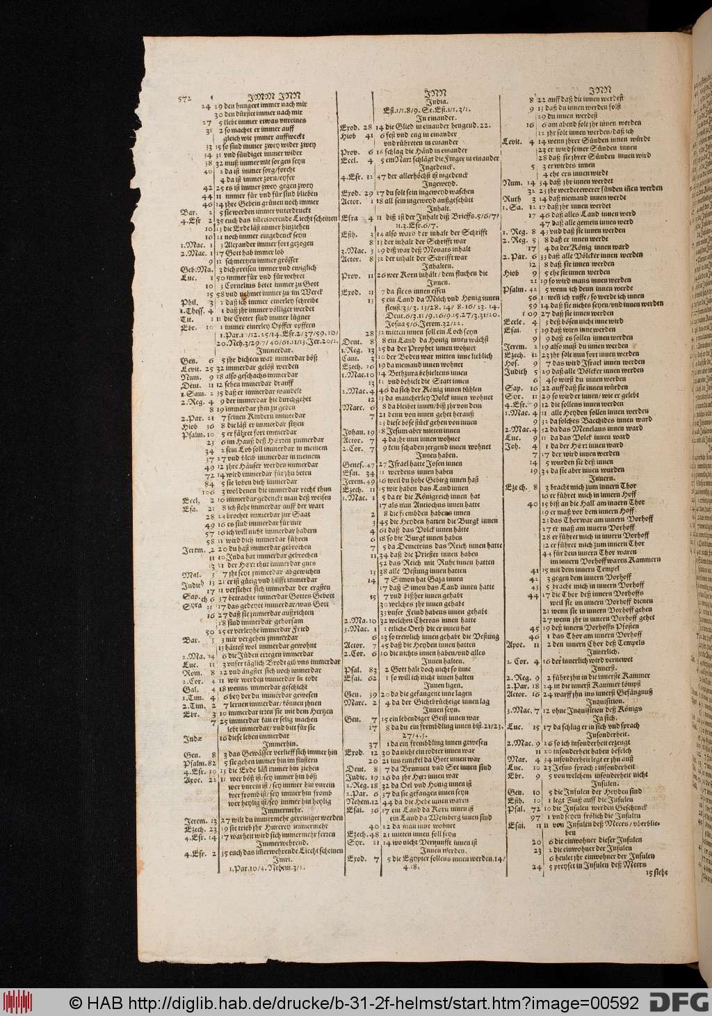 http://diglib.hab.de/drucke/b-31-2f-helmst/00592.jpg