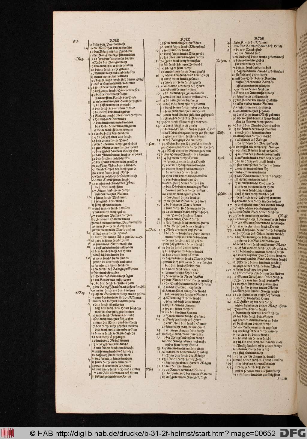 http://diglib.hab.de/drucke/b-31-2f-helmst/00652.jpg