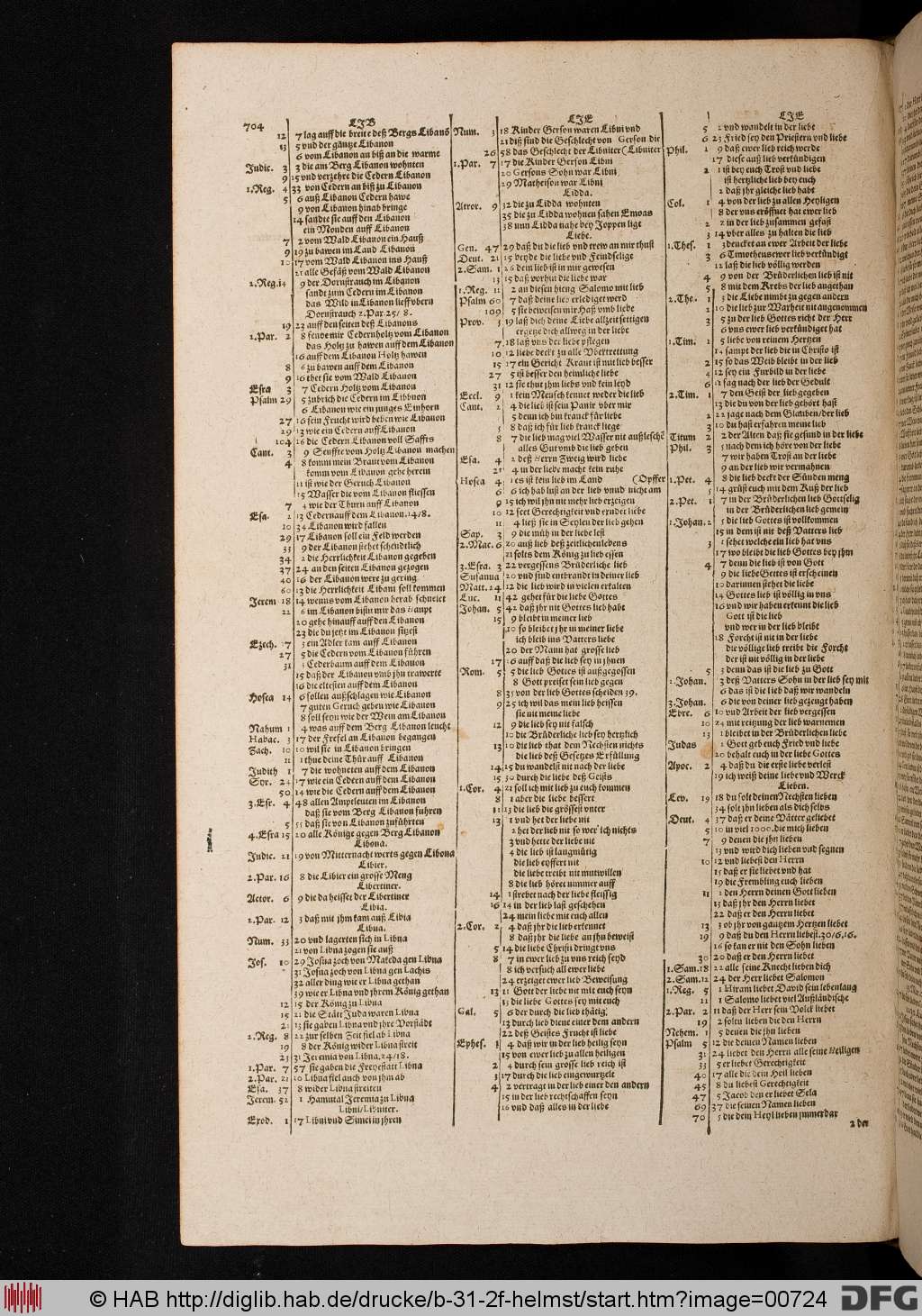http://diglib.hab.de/drucke/b-31-2f-helmst/00724.jpg