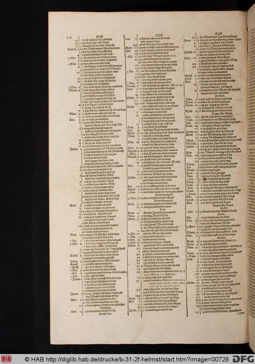 http://diglib.hab.de/drucke/b-31-2f-helmst/00728.jpg