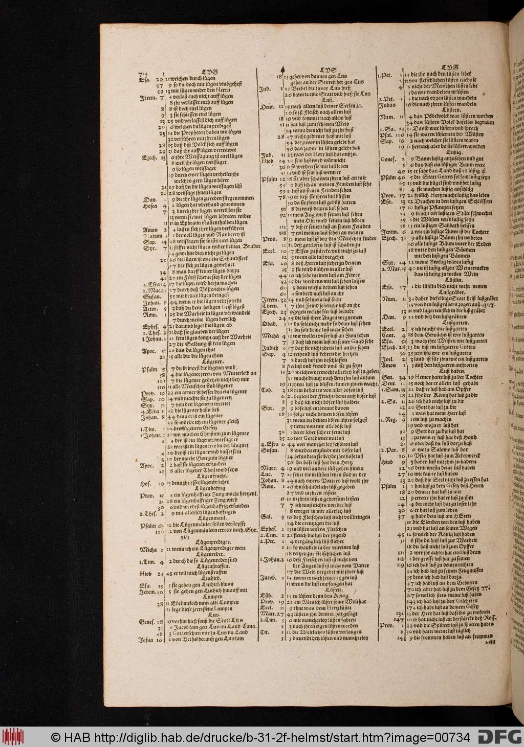 http://diglib.hab.de/drucke/b-31-2f-helmst/00734.jpg
