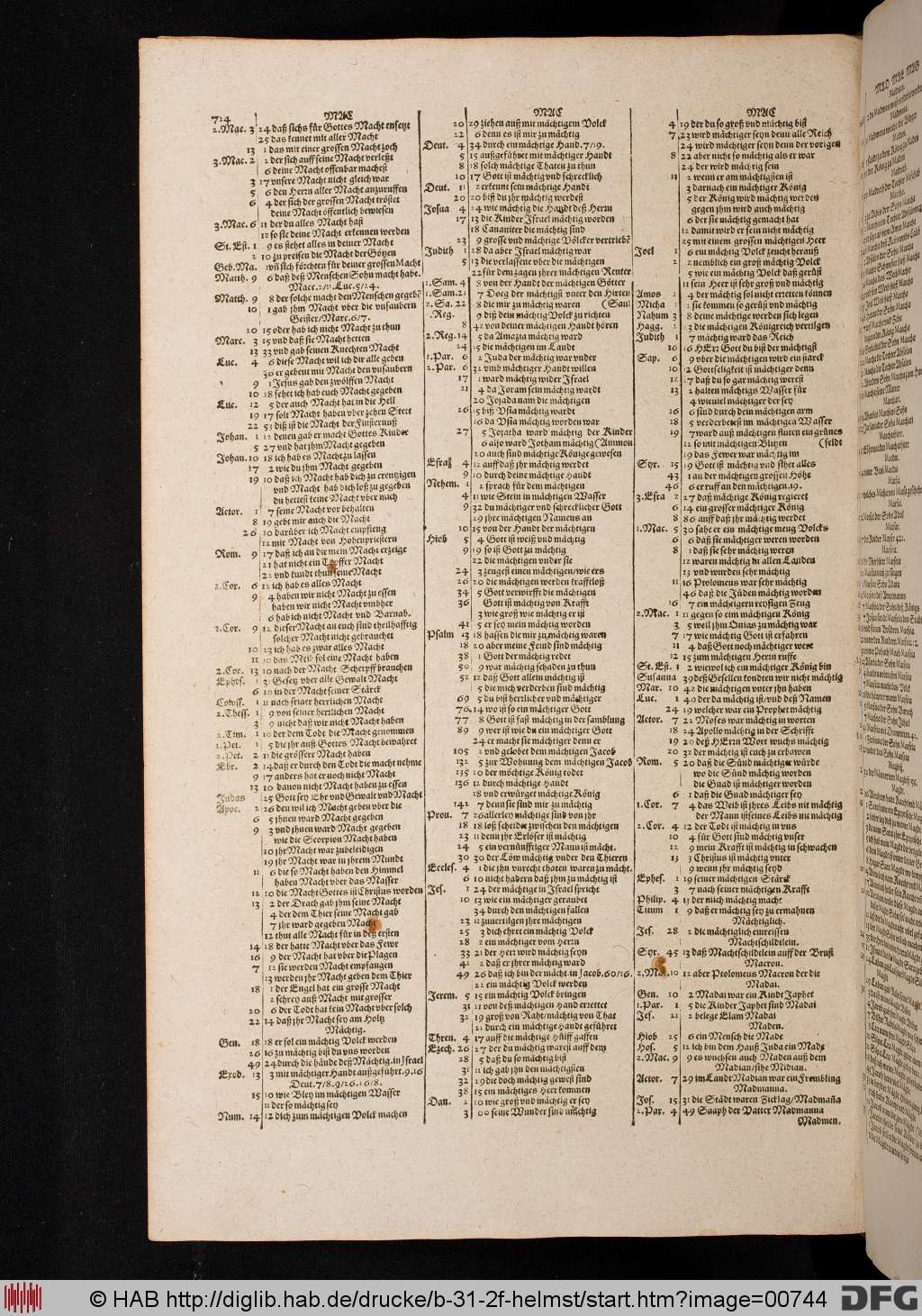 http://diglib.hab.de/drucke/b-31-2f-helmst/00744.jpg