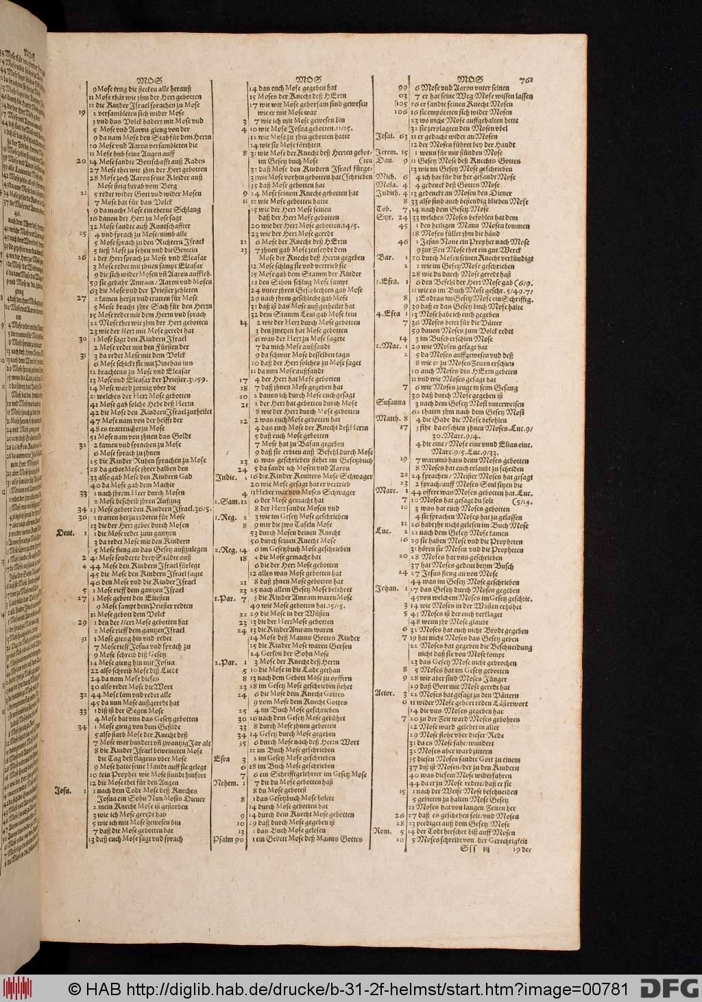 http://diglib.hab.de/drucke/b-31-2f-helmst/00781.jpg