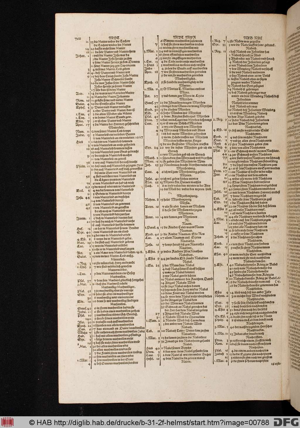 http://diglib.hab.de/drucke/b-31-2f-helmst/00788.jpg