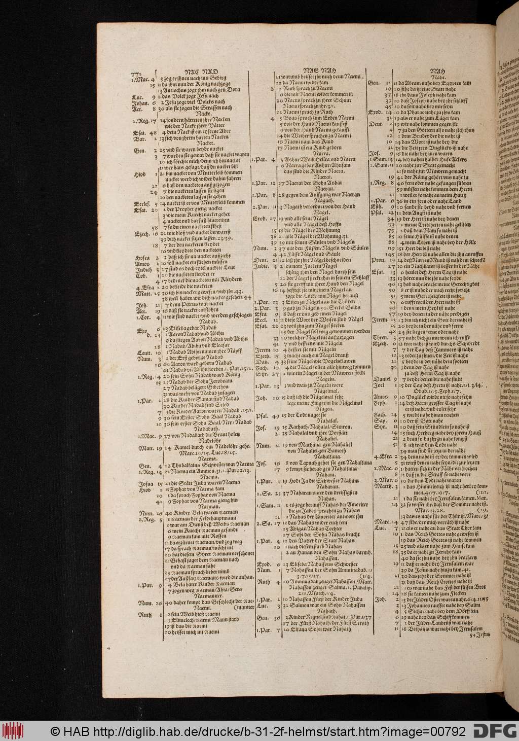 http://diglib.hab.de/drucke/b-31-2f-helmst/00792.jpg