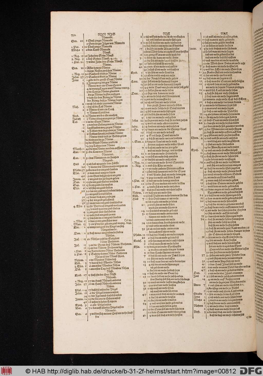 http://diglib.hab.de/drucke/b-31-2f-helmst/00812.jpg