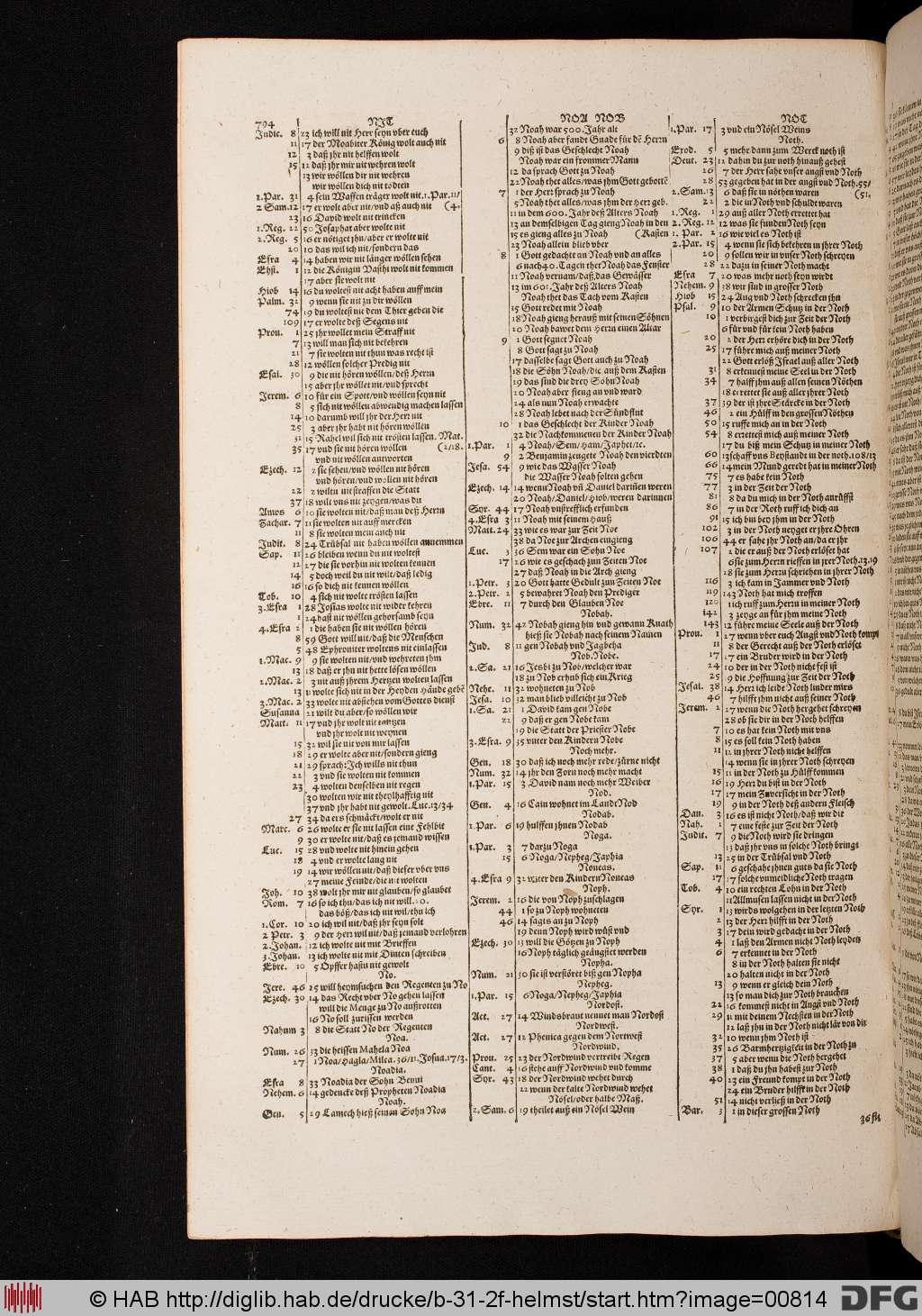 http://diglib.hab.de/drucke/b-31-2f-helmst/00814.jpg