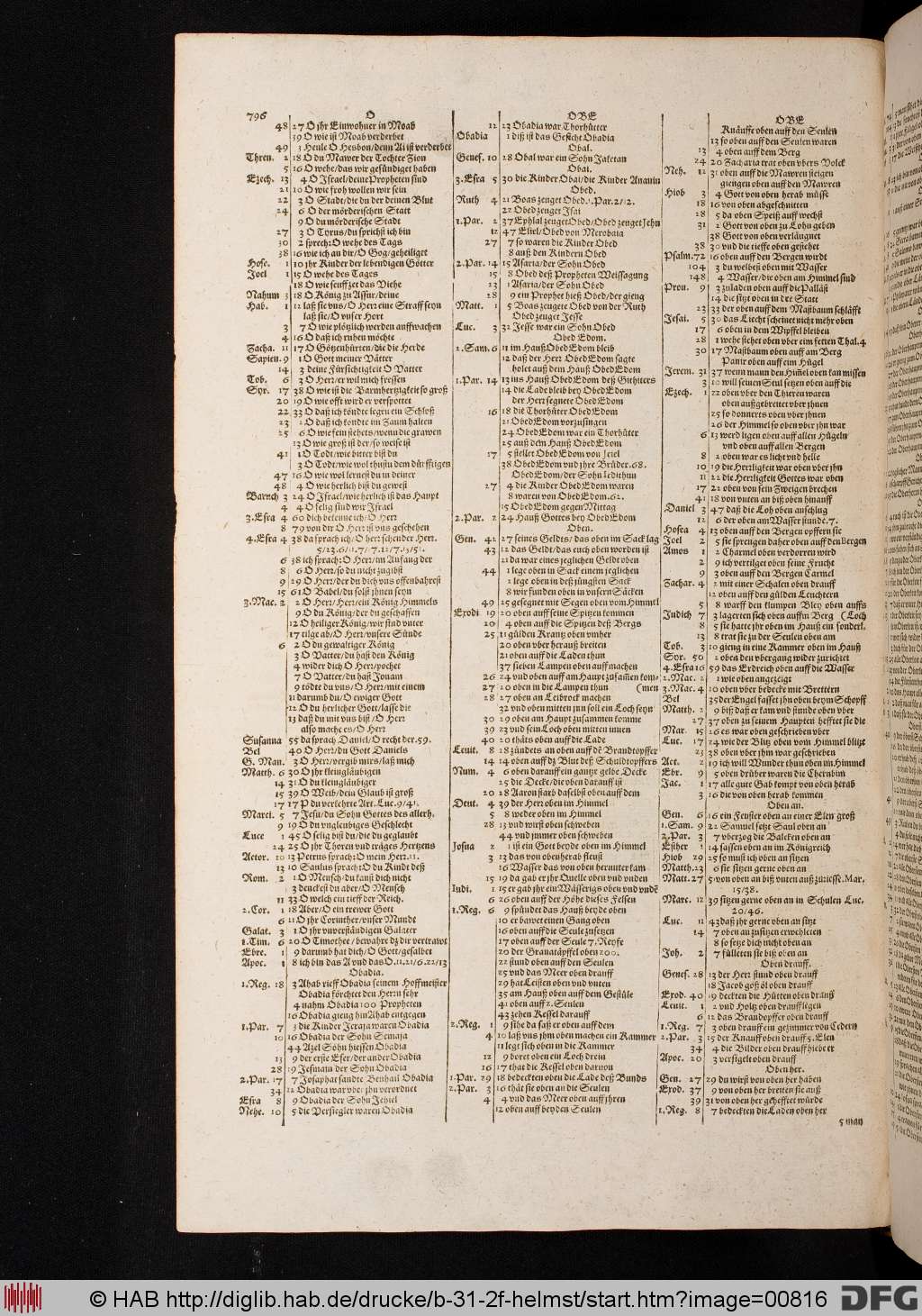 http://diglib.hab.de/drucke/b-31-2f-helmst/00816.jpg