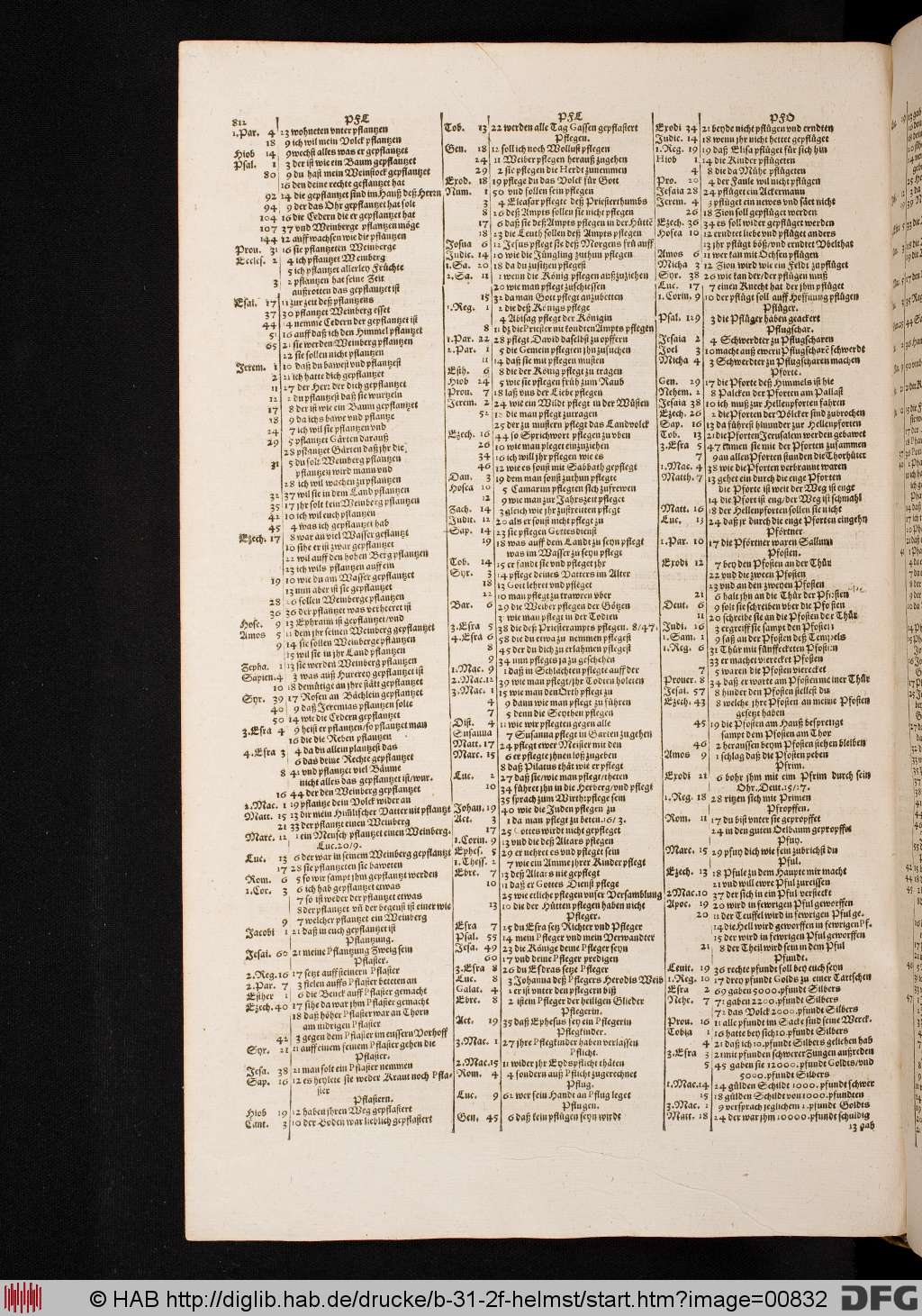 http://diglib.hab.de/drucke/b-31-2f-helmst/00832.jpg