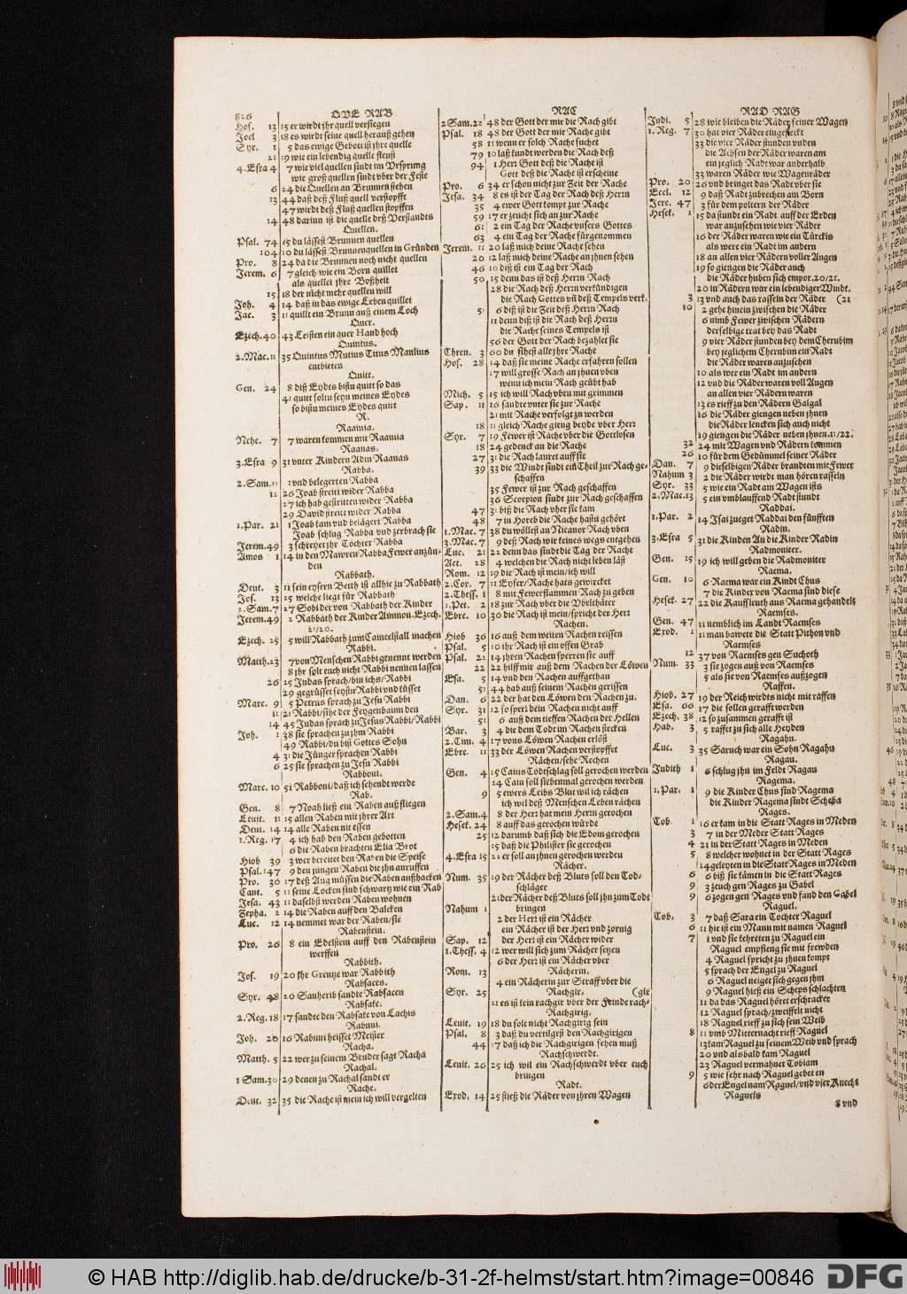 http://diglib.hab.de/drucke/b-31-2f-helmst/00846.jpg