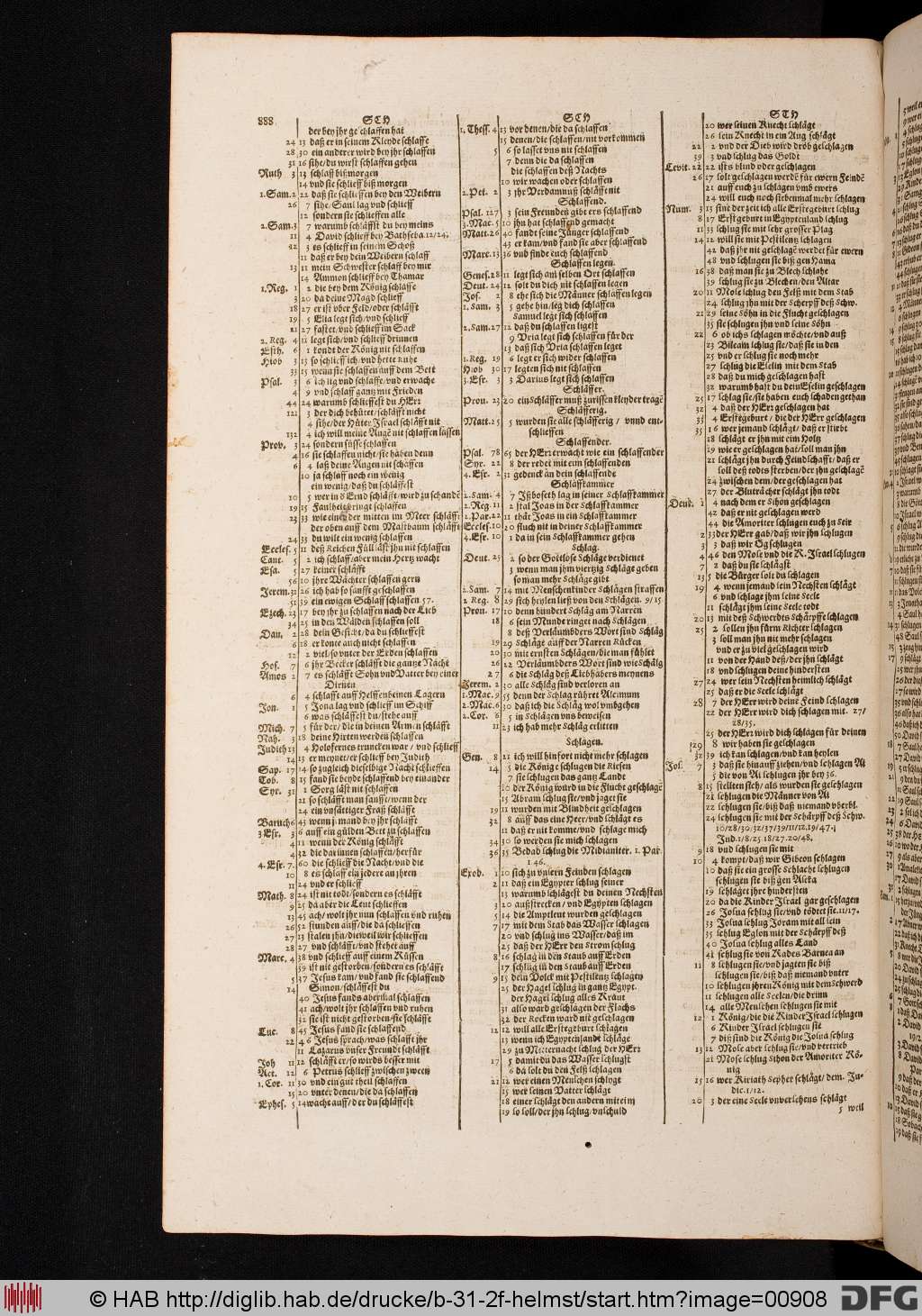 http://diglib.hab.de/drucke/b-31-2f-helmst/00908.jpg