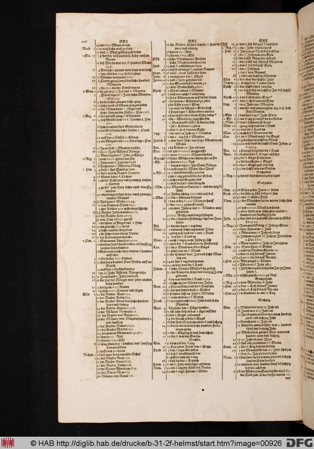 http://diglib.hab.de/drucke/b-31-2f-helmst/00926.jpg