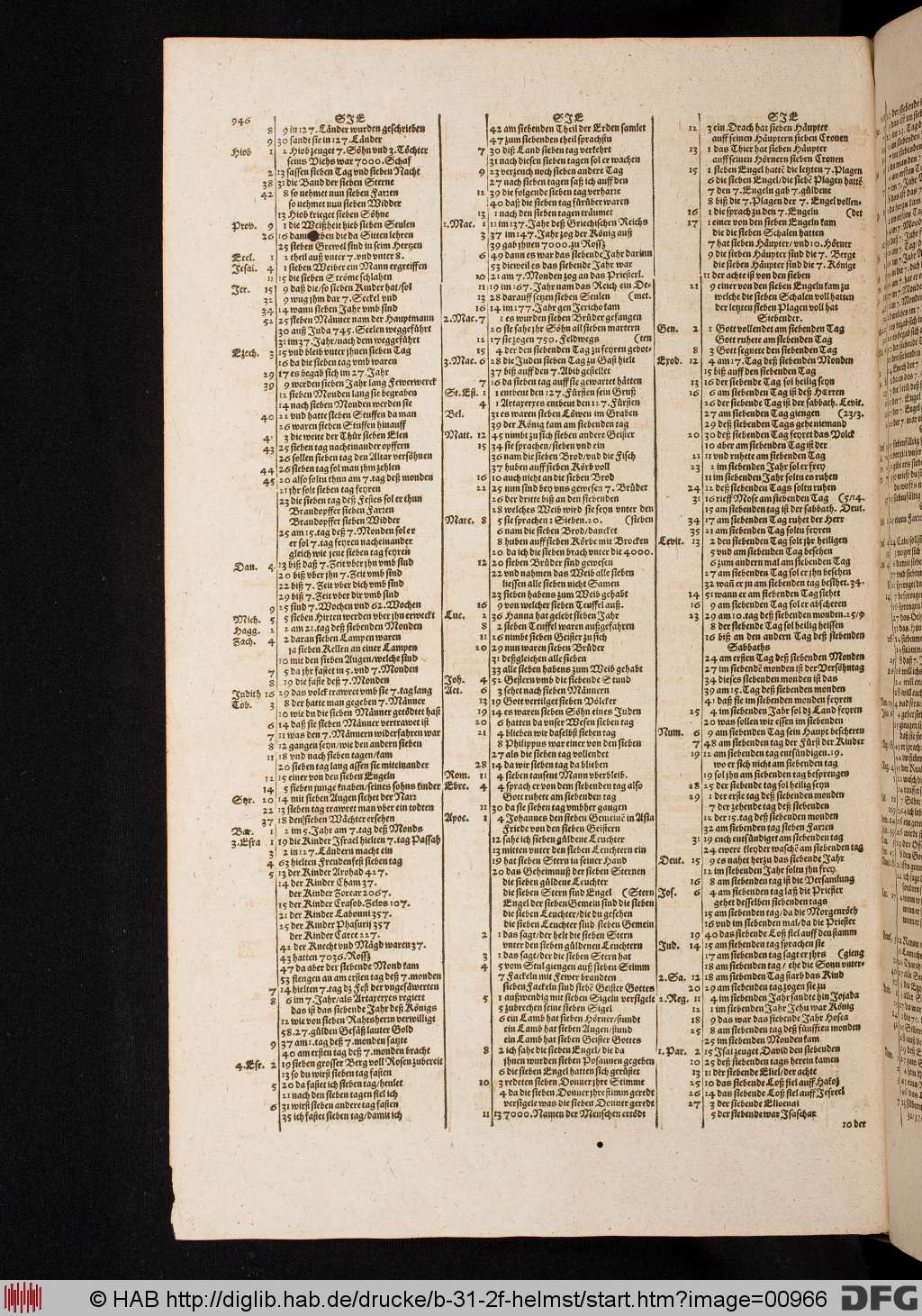 http://diglib.hab.de/drucke/b-31-2f-helmst/00966.jpg