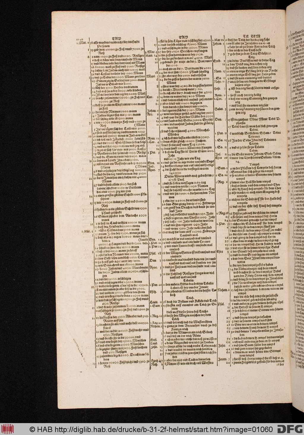 http://diglib.hab.de/drucke/b-31-2f-helmst/01060.jpg