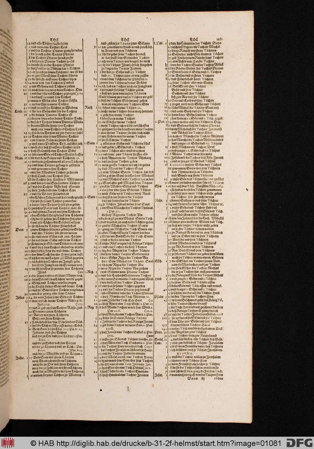 http://diglib.hab.de/drucke/b-31-2f-helmst/01081.jpg