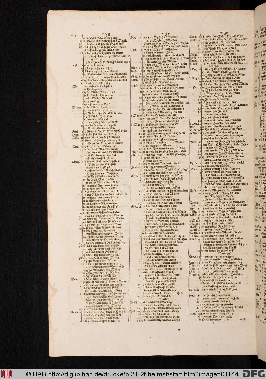 http://diglib.hab.de/drucke/b-31-2f-helmst/01144.jpg