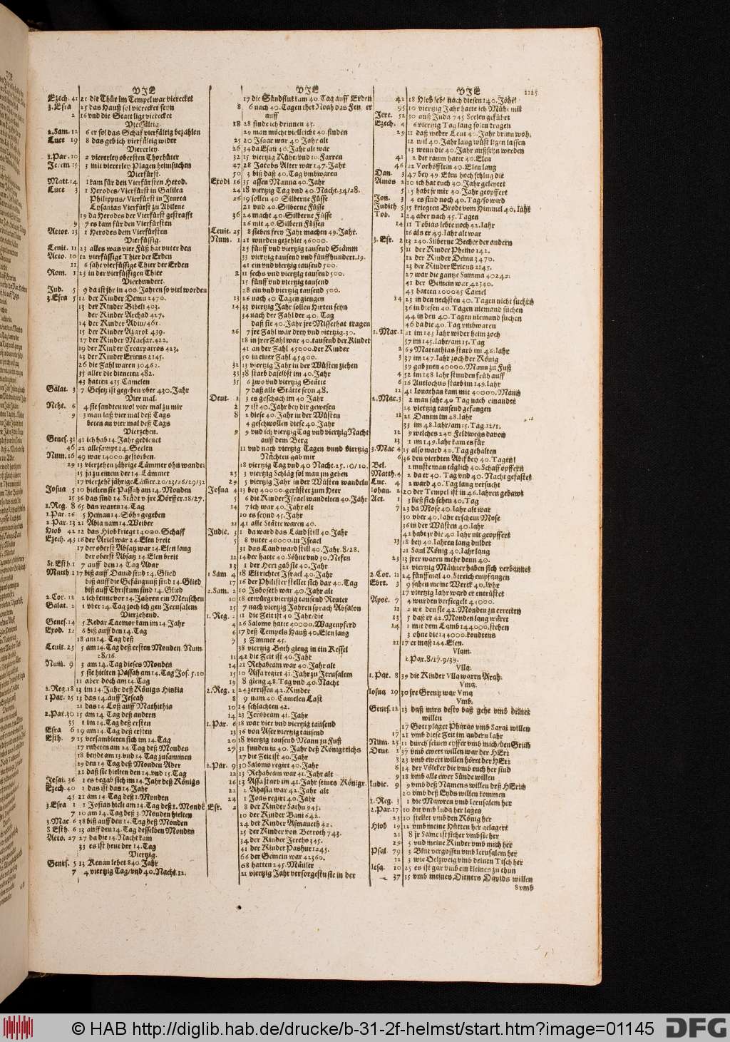 http://diglib.hab.de/drucke/b-31-2f-helmst/01145.jpg