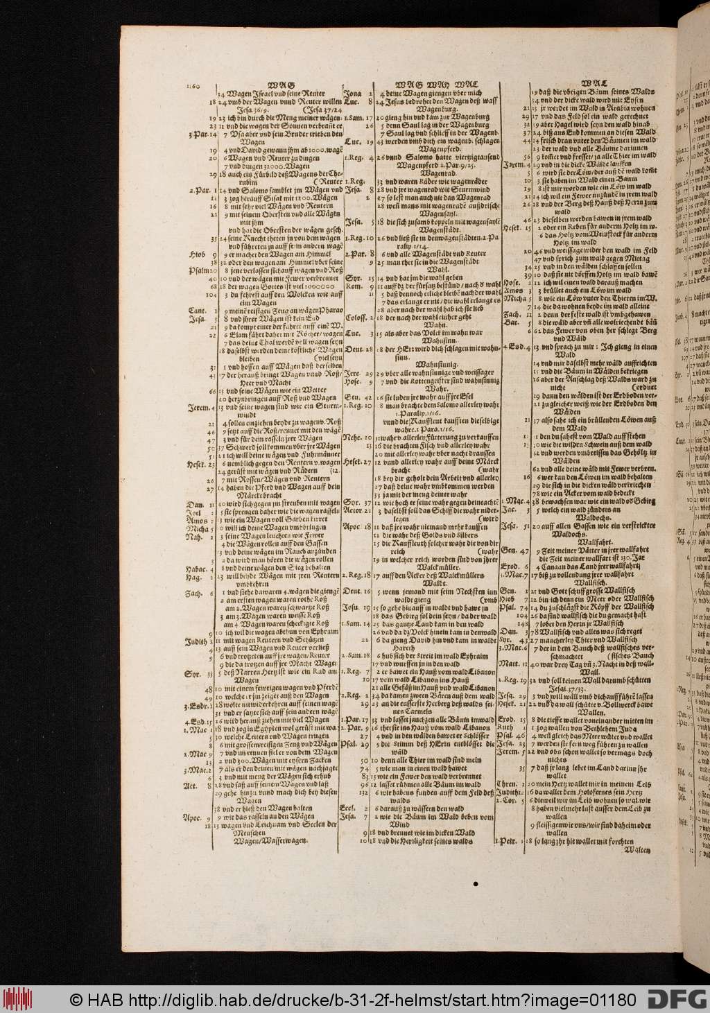 http://diglib.hab.de/drucke/b-31-2f-helmst/01180.jpg