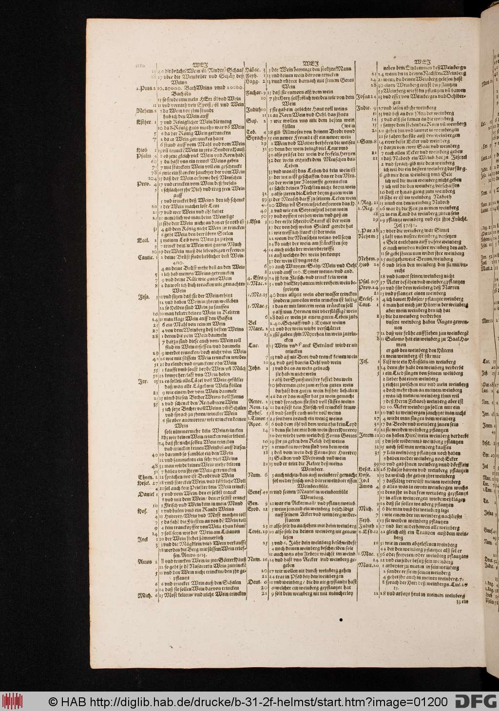 http://diglib.hab.de/drucke/b-31-2f-helmst/01200.jpg