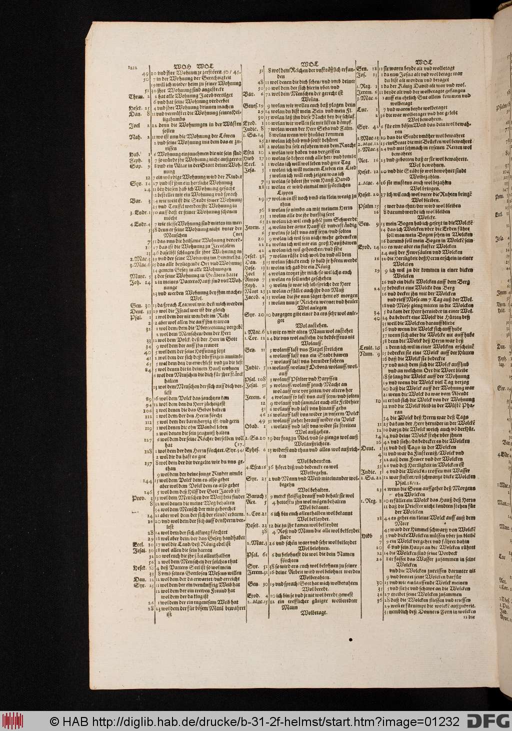 http://diglib.hab.de/drucke/b-31-2f-helmst/01232.jpg
