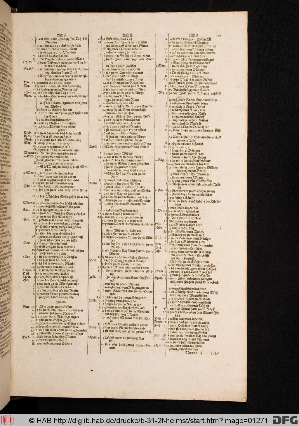 http://diglib.hab.de/drucke/b-31-2f-helmst/01271.jpg