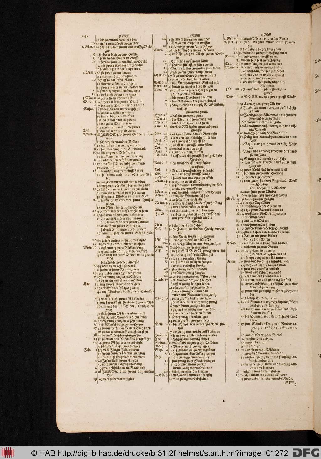 http://diglib.hab.de/drucke/b-31-2f-helmst/01272.jpg