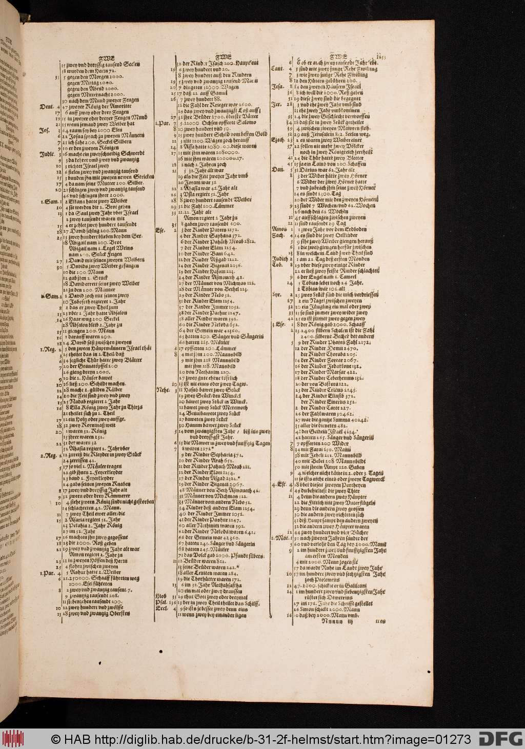 http://diglib.hab.de/drucke/b-31-2f-helmst/01273.jpg