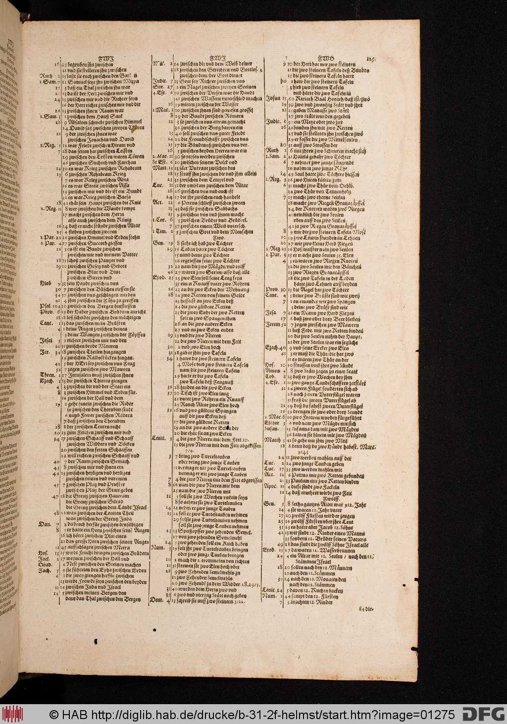http://diglib.hab.de/drucke/b-31-2f-helmst/01275.jpg