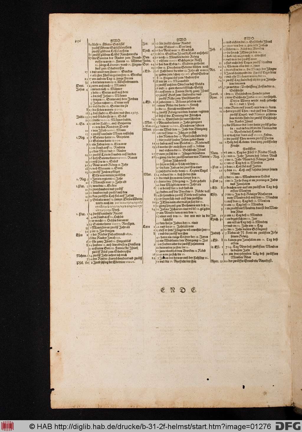 http://diglib.hab.de/drucke/b-31-2f-helmst/01276.jpg