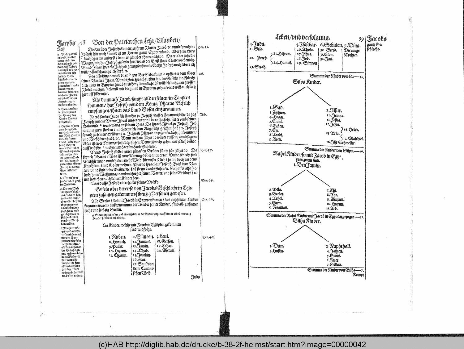 http://diglib.hab.de/drucke/b-38-2f-helmst/00000042.gif