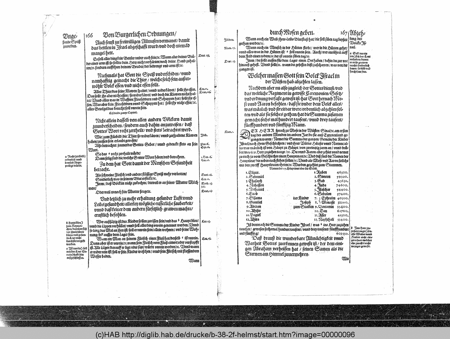 http://diglib.hab.de/drucke/b-38-2f-helmst/00000096.gif