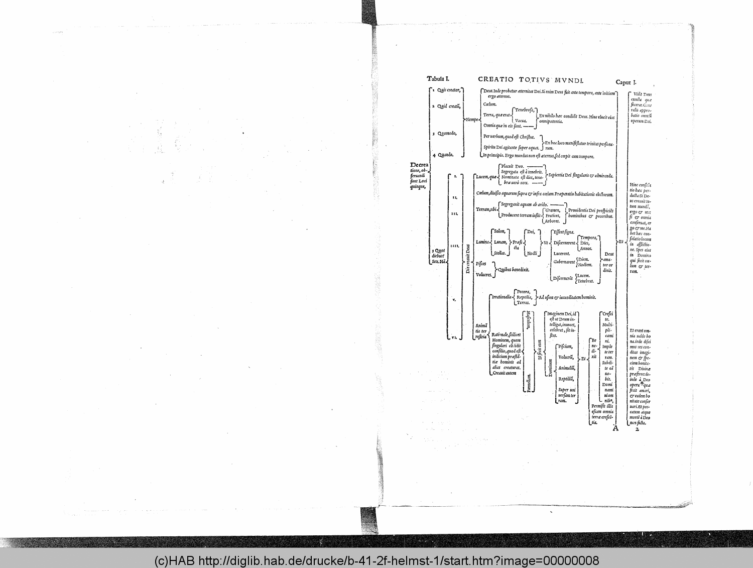 http://diglib.hab.de/drucke/b-41-2f-helmst-1/00000008.gif